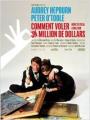 Comment voler un million de dollars 